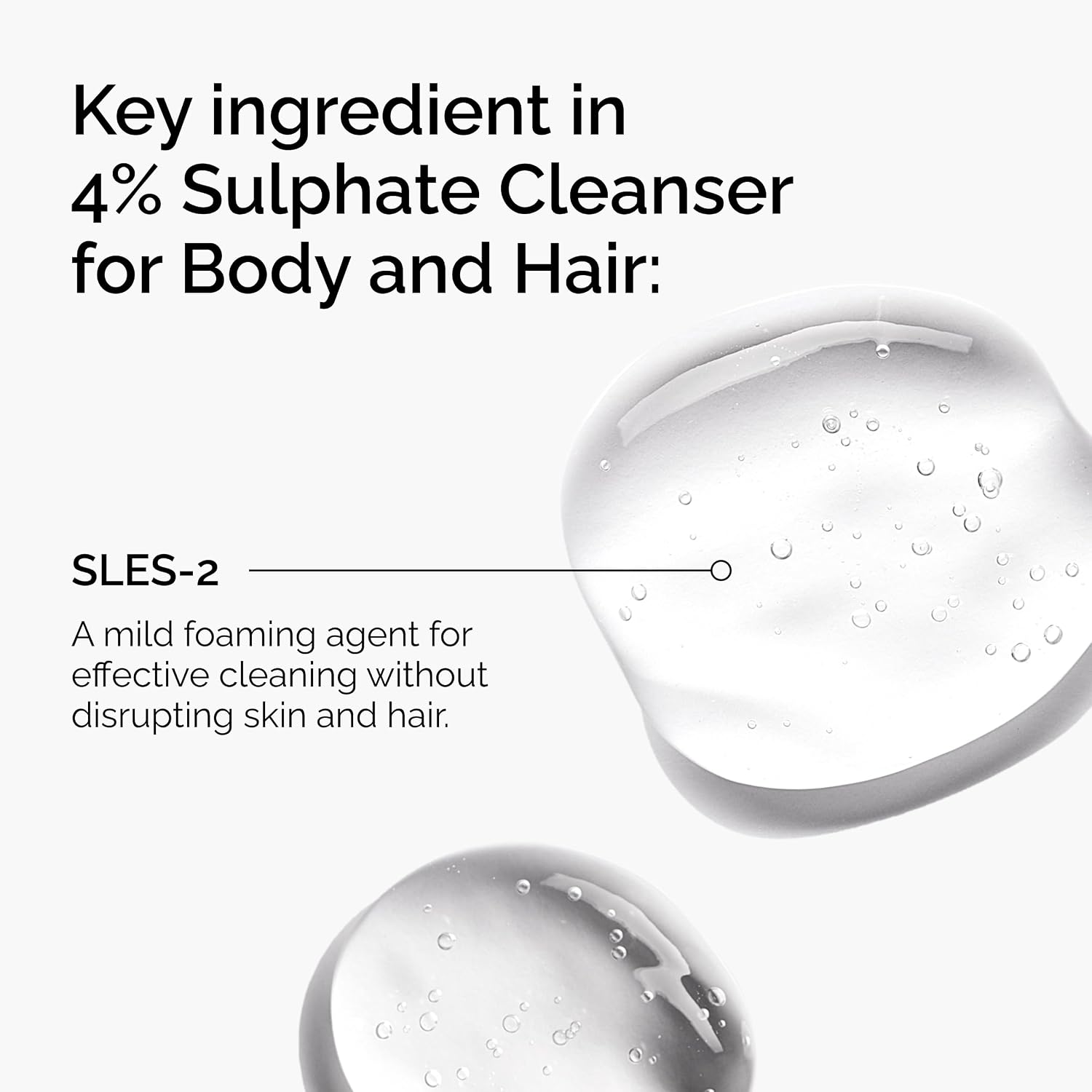 SLS vs. SLES vs. Glucosides: A Plain-Language Surfactant Guide for Body Wash Shoppers